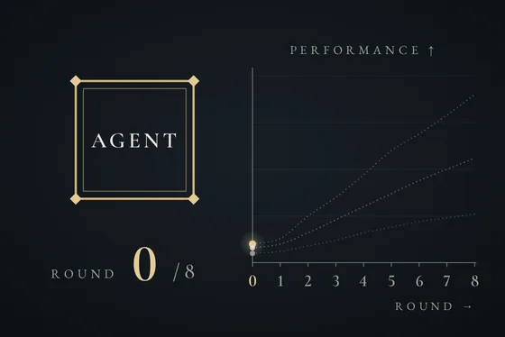 Flex-RSI: an agent improving its performance round by round